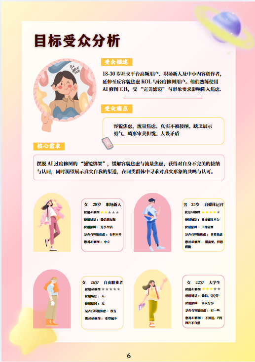 目标受众分析