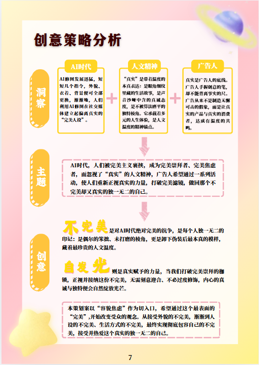 创意策略分析