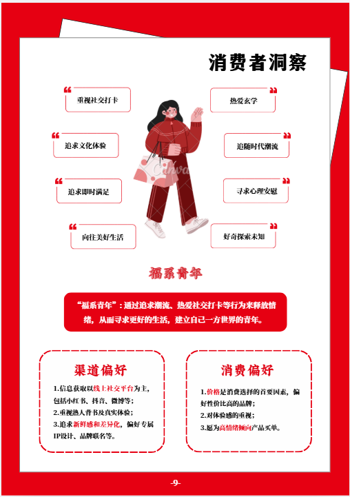 消费者洞察